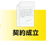 契約成立　手提袋