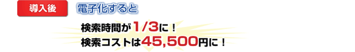 導入後電子化すると検索時間が3分の1に!検索コストは45,500円に!