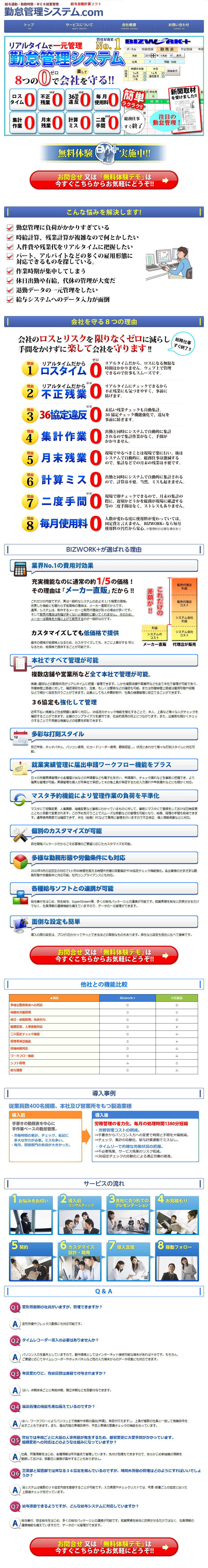 勤怠管理システムトップ