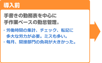 ［導入前］手書きの勤務表を中心に手作業ベースの勤怠管理。・労働時間の集計、チェック、転記に　多大な労力が必要。ミスも多い。・毎月、間接部門の負荷が大きかった。