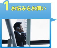 勤怠管理のお悩みをお伺い
