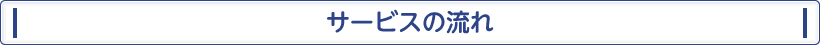 勤怠管理システムのサービスの流れ
