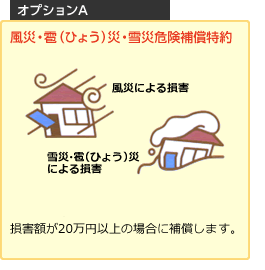 「オプションA」風災・雹（ひょう）災・雪災危険補償特約「雪災や雹（ひょう）災による損害」損害額が20万円以上の場合に補償します。