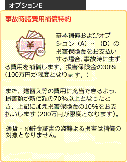 「オプションE」事故時諸費用補償特約　基本補償およびオプション（A）〜（D）の損害保険金をお支払いする場合、事故時に生ずる費用を補償します。損害保険金の30%（100万円が限度となります。）また、建替え等の費用に充当できるよう、損害額が新価額の70%以上となったとき、上記に加え損害保険金の10%をお支払いします。（200万円が限度となります。）。通貨・預貯金証書の盗難による損害は補償の対象とはなりません。