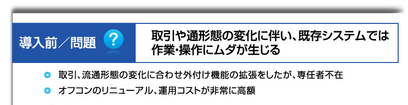 在庫管理システムの導入前/問題