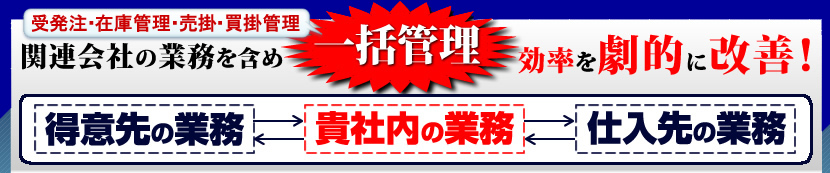 関連会社の業務を含め一括管理　効率を劇的に改善！