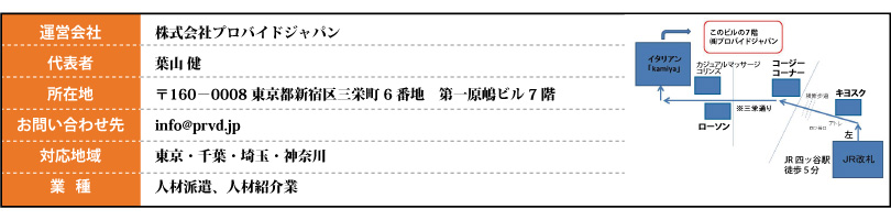 運営会社･株式会社プロバイドジャパン