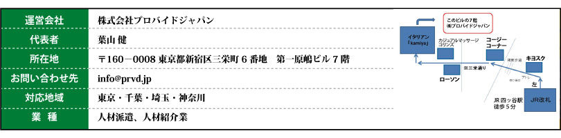 看護師転職支援 運営会社･株式会社プロバイドジャパン