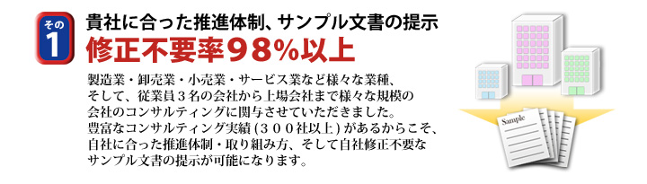 貴社に会った推進体制、サンプル文書の提示で修正不要率98％以上