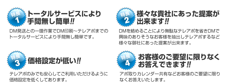 特長1:トータルサービスにより手間無し簡単!!DM発送との一環作業でDM印刷~テレマーケティングまでのトータルサービスにより手間無し簡単です。/特長2:様々な貴社にあった提案が出来ます!!DMを絡めることにより無駄なテレマーケティングを省きDMで興味のありそうなお客様を抽出しテレマーケティングするなど様々な御社にあった提案が出来ます。/特長3:価格設定が低い!!テレマーケティングのみでも安心してご利用いただけるように価格設定を低くしてあります。/特長4:お客様のご要望に限りなくお答えできます!!アポ取りカレンダー共有などお客様のご要望に限りなくお答えいたします。 弊社の大きな特長!!