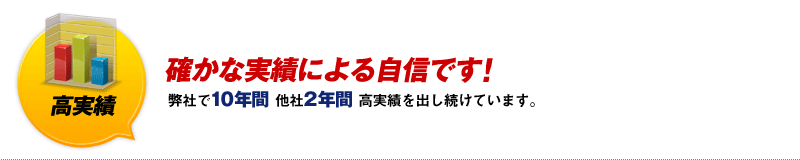 確かな実績による自信です!　ネット
