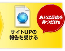 サイトUPの報告を受ける