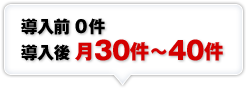 導入後 月30件～40件